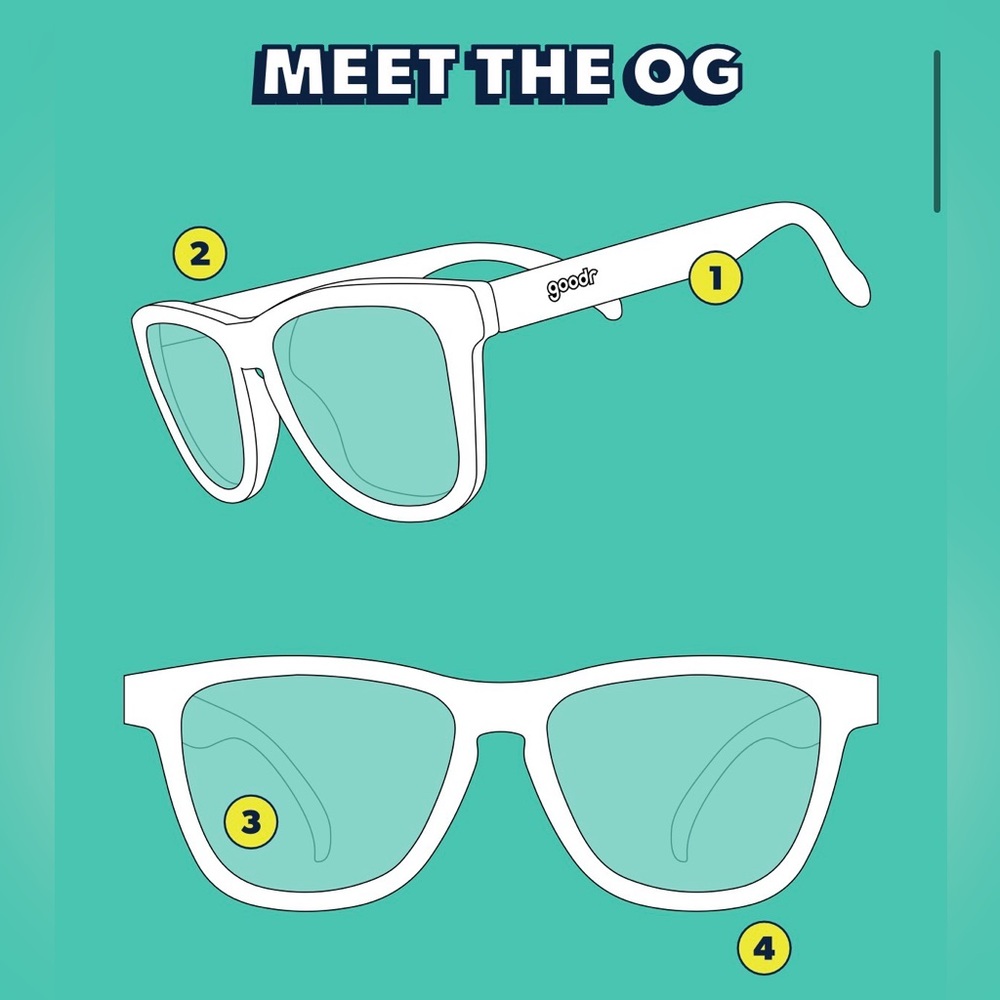 Goodr OG Toasted Marshmallow Magic Sunglasses - Picture 16 of 16
